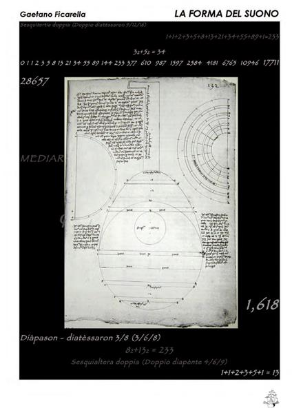La forma del suono - Gaetano Ficarella - copertina