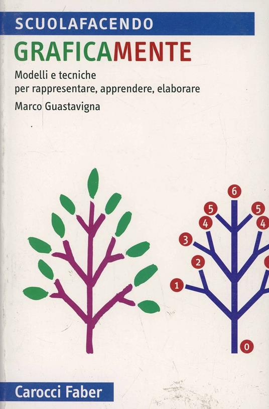 Graficamente. Modelli e tecniche per rappresentare, apprendere, elaborare - Marco Guastavigna - copertina