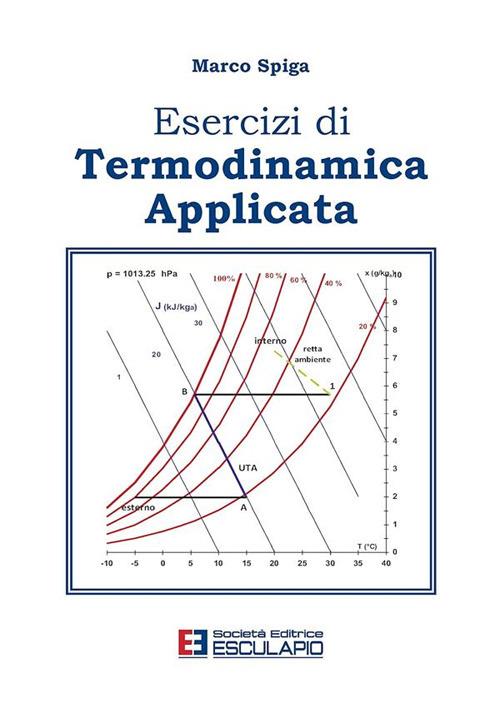 Esercizi di termodinamica applicata - Marco Spiga - copertina