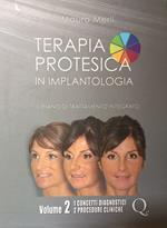 Terapia protesica in implantologia. Il piano di trattamento integrato