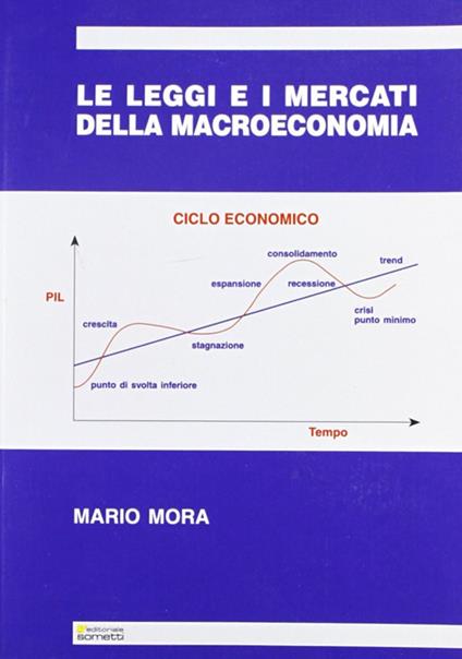Le leggi e i mercati della macroeconomia - Mario Mora - copertina