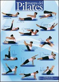 Mappa del pilates - Cinzia Galletto - copertina