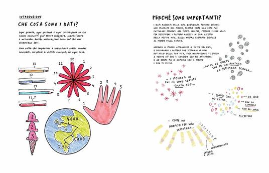 Osserva, raccogli, disegna! Un diario visivo. Scopri i pattern nella tua vita quotidiana - Giorgia Lupi,Stefanie Posavec - 2