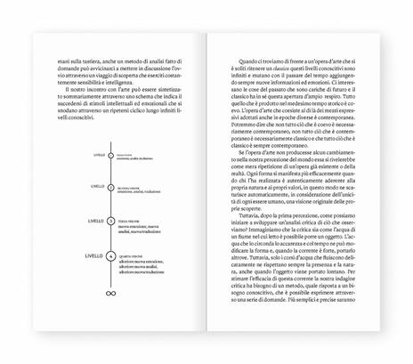 La sintesi spontanea. Venti domande semplici sull'arte contemporanea - Giovanni Ferrario - 8