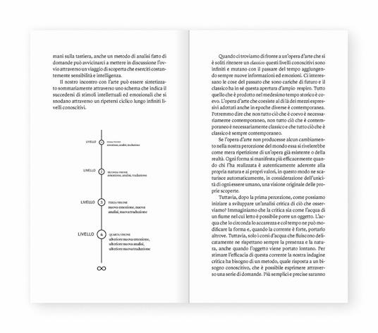 La sintesi spontanea. Venti domande semplici sull'arte contemporanea - Giovanni Ferrario - 8