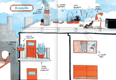 Le disavventure del barone Von Trutt - Alice Keller - 2
