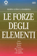 Libreria Postumia