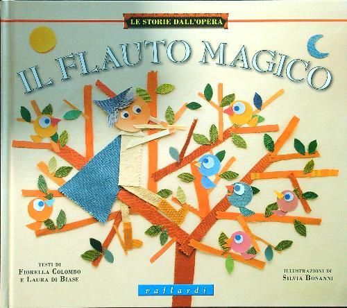 Libro di Faccia