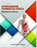Tabella interazione farmacologica. Medicina interna