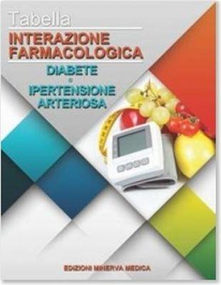 Tabella interazione farmacologica. Diabete e ipertenzione arteriosa - copertina