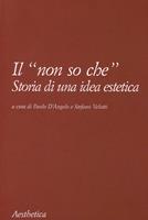 Nome prodotto