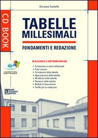 Tabelle millesimali. Con CD-ROM - Graziano Castello - copertina