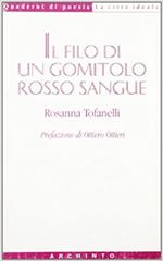 Il filo di un gomitolo rosso sangue