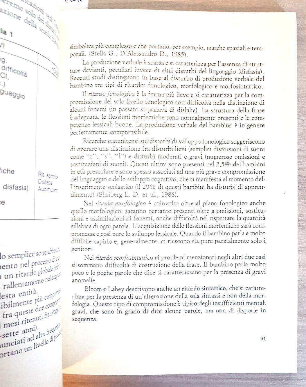 I disturbi del linguaggio parlato e scritto. Criteri diagnostici