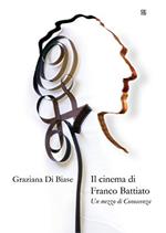 Il cinema di Franco Battiato. Un mezzo di conoscenza