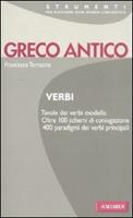 Nome prodotto
