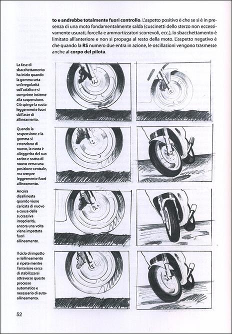 Questione di polso. Come si guida una moto da competizione - Keith Code - 2