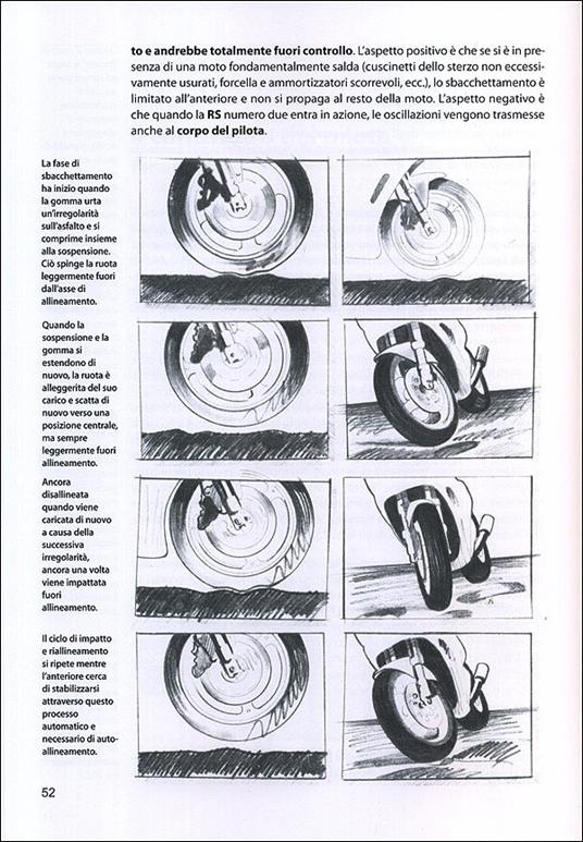 Questione di polso. Come si guida una moto da competizione - Keith Code - 2