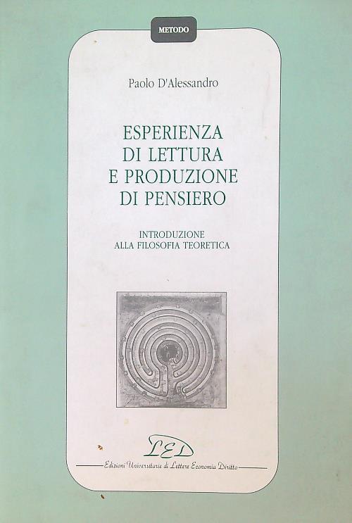 Libro di Faccia