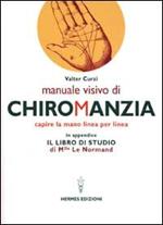 Manuale visivo di chiromanzia. Capire la mano linea per linea