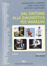 Dal sintomo alla diagnostica per immagini