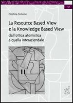 La resource based view e la knowledge based view. Dall'ottica atomistica a quella interaziendale