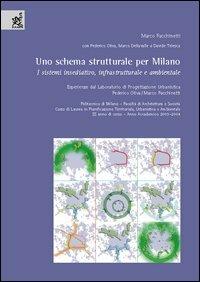 Uno schema strutturale per Milano. I sistemi insediativo, infrastrutturale e ambientale. Esperienze dal Laboratorio di progettazione urbanistica - Marco Facchinetti,Marco Dellavalle,Davide Telesca - copertina