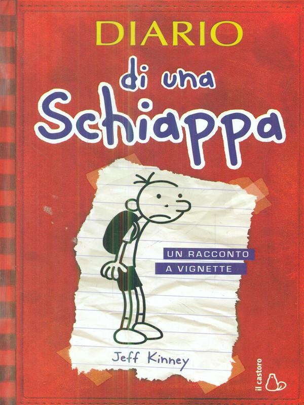 Libro di Faccia