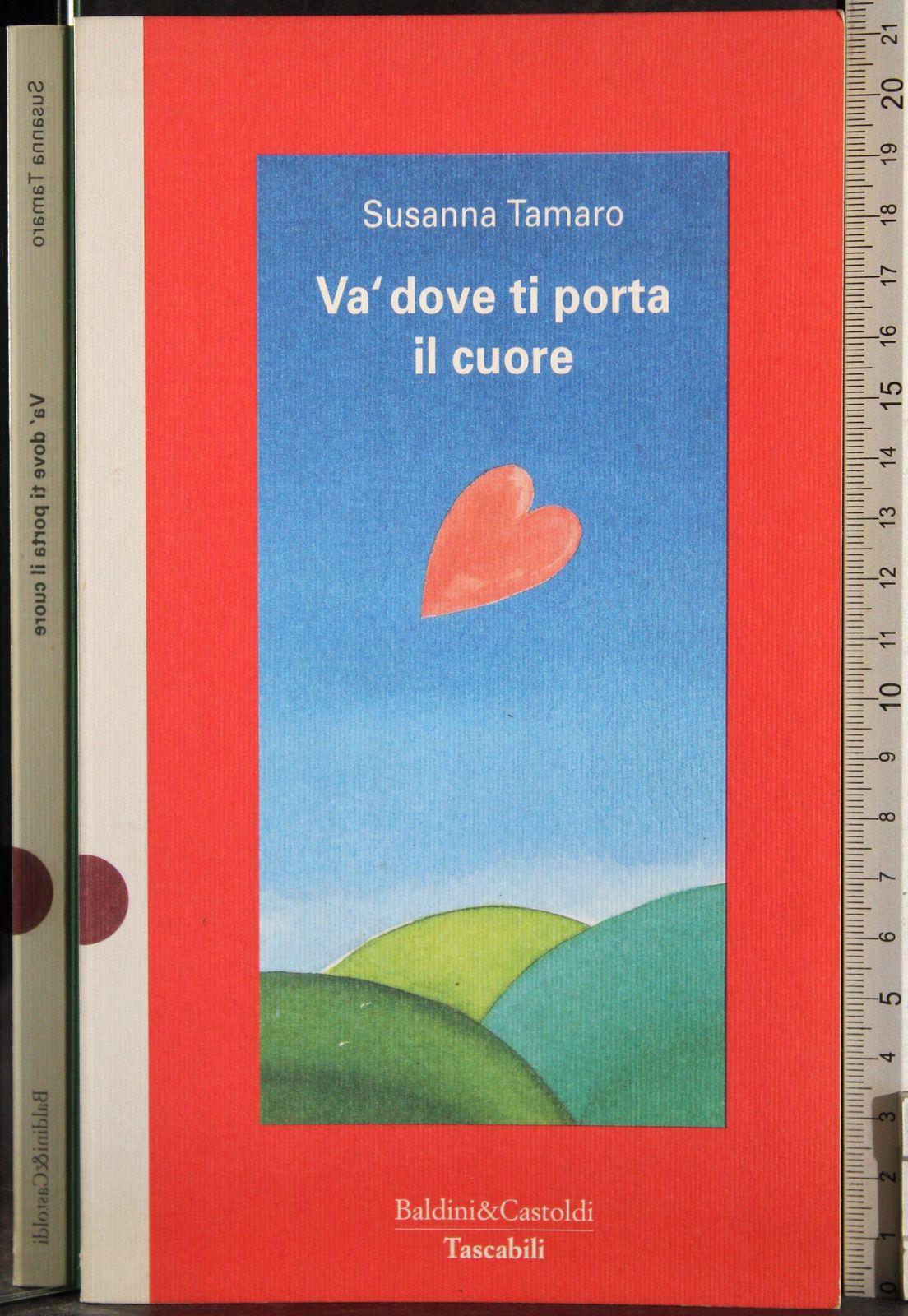 Va' dove ti porta il cuore