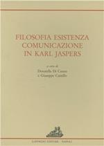 Filosofia, esistenza, comunicazione in Karl Jaspers