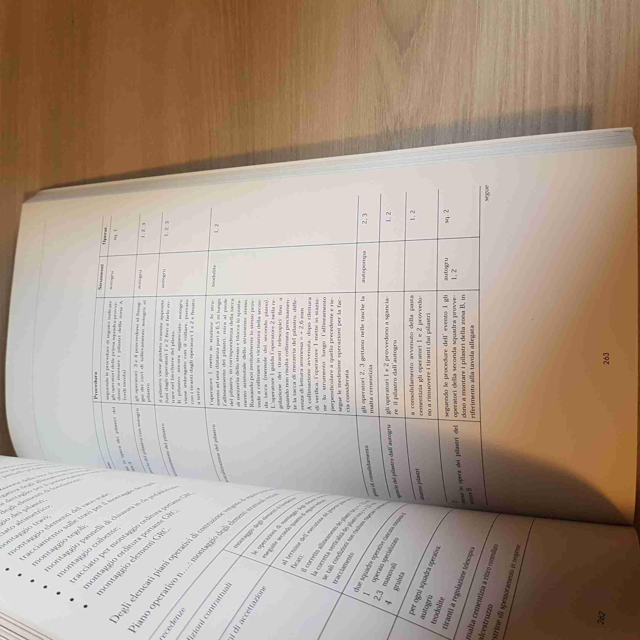 Il tempo della qualità