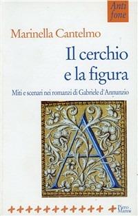Il cerchio e la figura