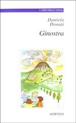 Ginostra