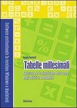 Tabelle millesimali. Con CD-ROM