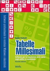 Tabelle millesimali. Con CD-ROM - Daniela Ponticelli - copertina
