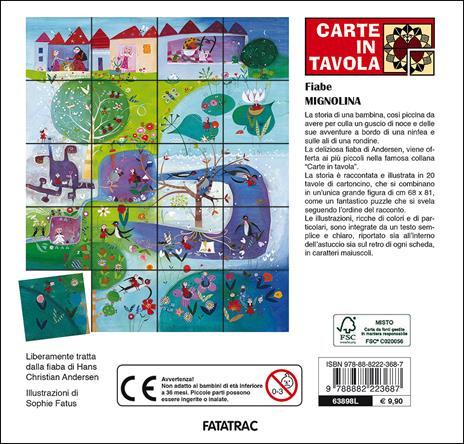Mignolina - 2
