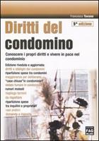 Nome prodotto