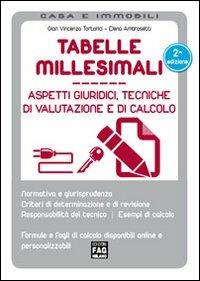 Tabelle millesimali. Aspetti giuridici, tecniche di valutazione e di calcolo - Gian Vincenzo Tortorici,Elena Ambrosetti - copertina