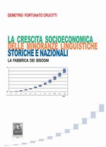 La crescita socioeonomica delle minoranze linguistiche storiche e nazionali. La fabbrica dei bisogni