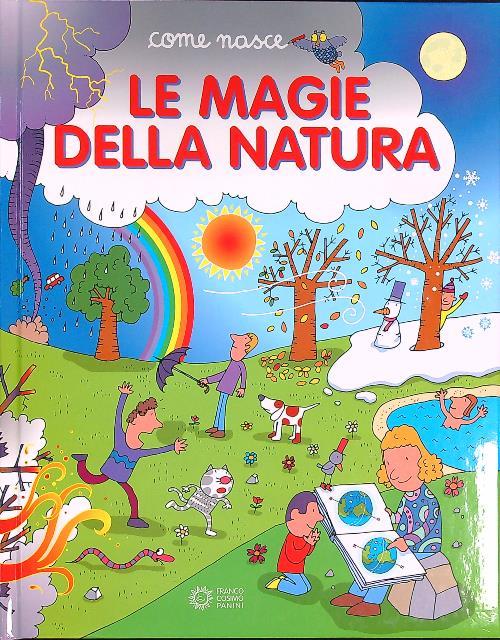 Libro di Faccia