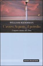 L' aratro, la peste, il petrolio. L'impatto umano sul clima