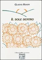 Nome prodotto