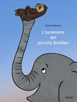 Nome prodotto