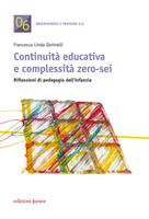 Nome prodotto