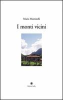 Nome prodotto