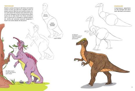 Disegnare dinosauri. Per principianti. Ediz. illustrata - Christopher Hart - 4