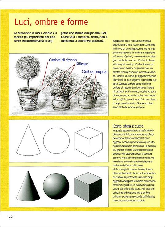 Corso di disegno per principianti - Thomas Böhler,Alex Bernfels - 2