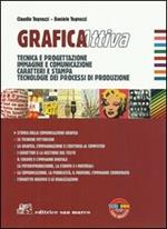 Grafica attiva