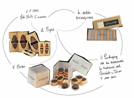 5 grammi di felicità. Breve storia di Guido Gobino per i 25 anni del suo celebre Tourinot® - Giuseppe Culicchia - 5