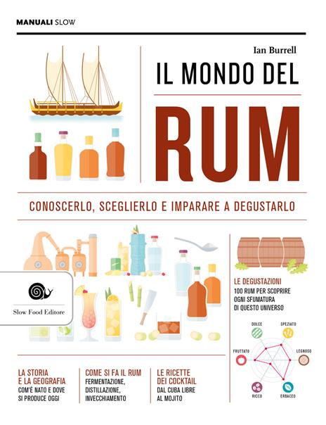 Il mondo del rum. Conoscerlo, sceglierlo, imparare a degustarlo - Ian Burrell - copertina
